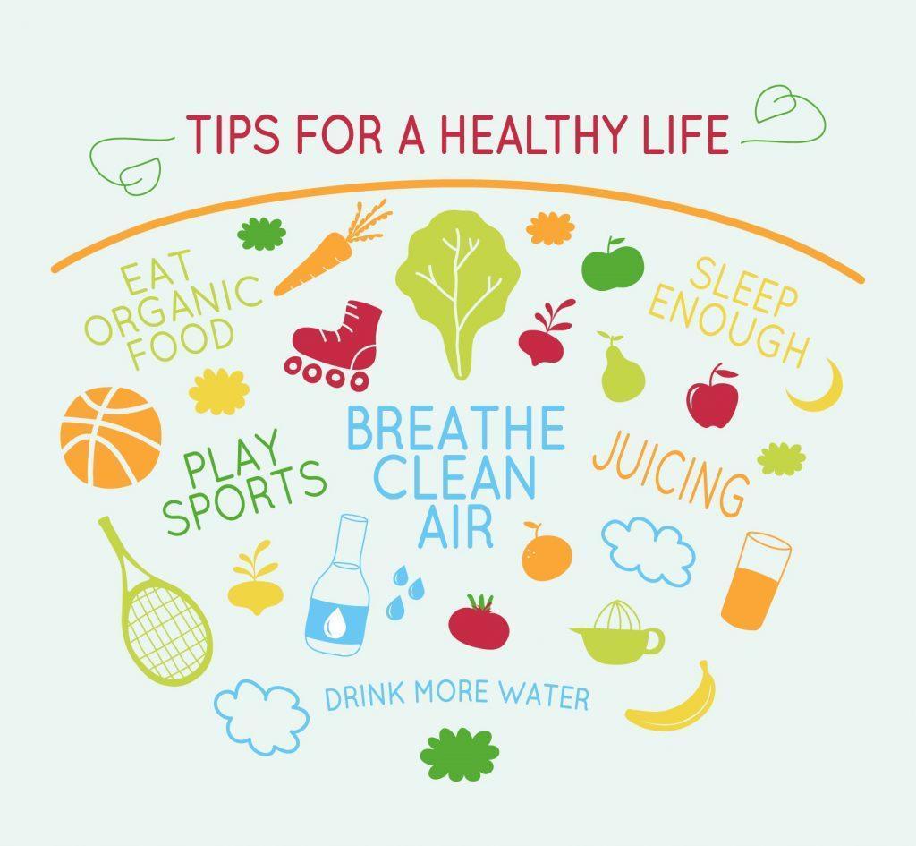 Main Weight Losing Tips