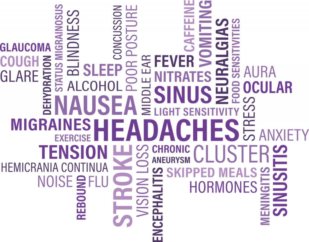 Weight Losing Tricks hormons