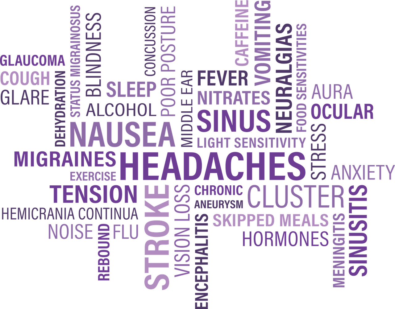 Weight Losing Tricks hormons